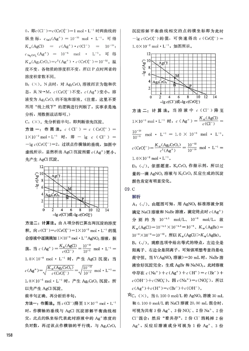 答案解析_2026版李政1000题+冲刺600题（无水印）_2026李政冲刺600题