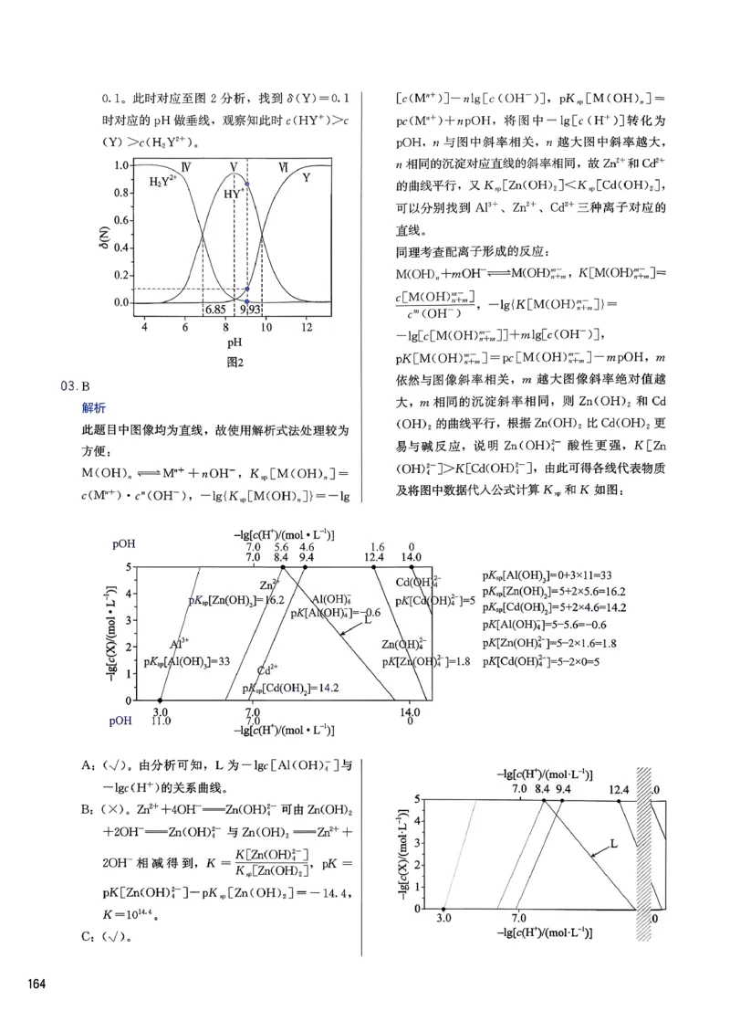 答案解析_2026版李政1000题+冲刺600题（无水印）_2026李政冲刺600题