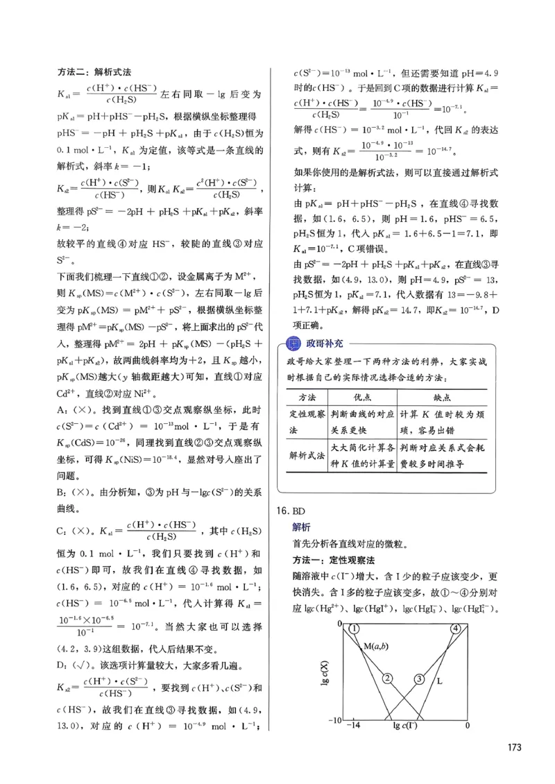 答案解析_2026版李政1000题+冲刺600题（无水印）_2026李政冲刺600题