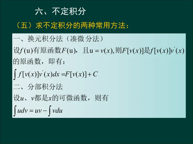 专升本《高等数学（一）》通关资料_成考本科-所有考试科目-近10年真题和答案+2026备考通关资料大全_高数一-近10年真题和答案+2026成考本科备考通关资料大全