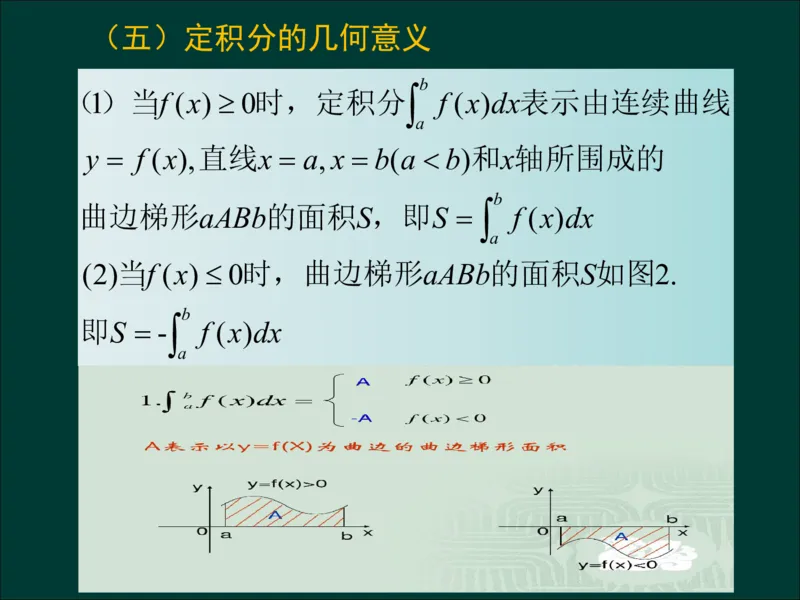 专升本《高等数学（一）》通关资料_成考本科-所有考试科目-近10年真题和答案+2026备考通关资料大全_高数一-近10年真题和答案+2026成考本科备考通关资料大全