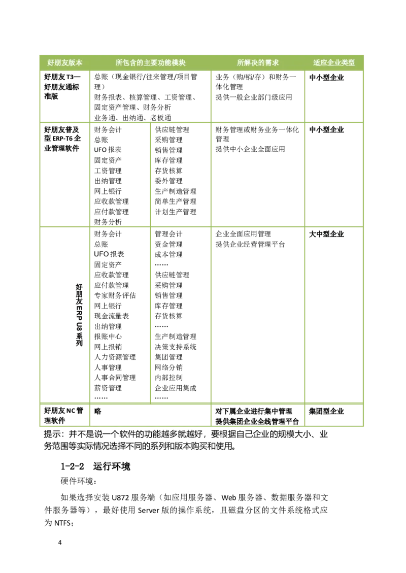 02WPS_计算机二级WPS资料_07练习素材_03第三天学习任务_04插入文本元素