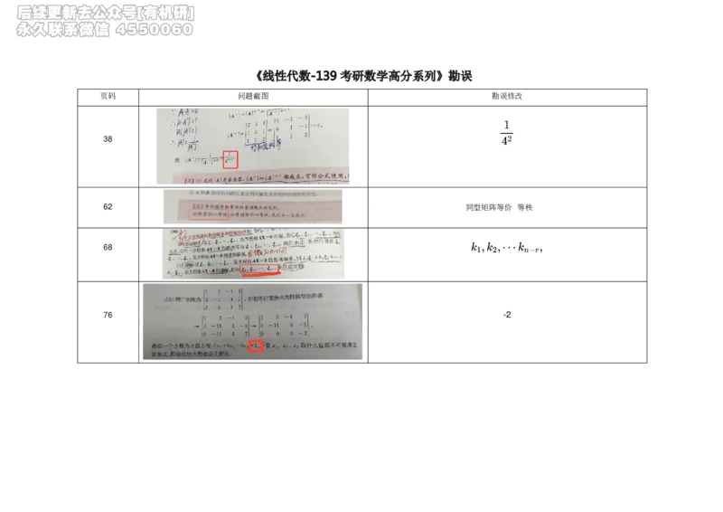 (2.3.1)--公共课数学书籍勘误._05.2026考研数学研途&mdash;杨超数学全程班_00.书籍和讲义_{2}--资料_{2}--学习资料_{3}--数学一_已加水印