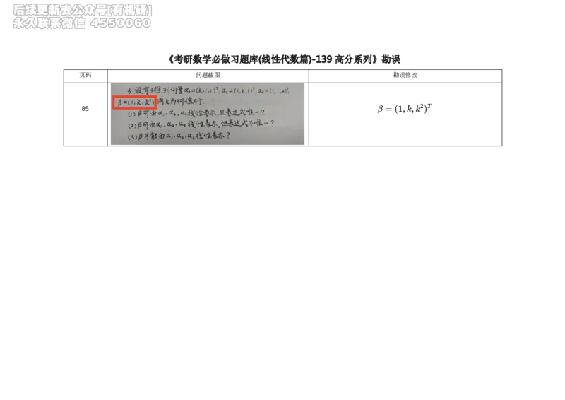 (2.3.1)--公共课数学书籍勘误._05.2026考研数学研途&mdash;杨超数学全程班_00.书籍和讲义_{2}--资料_{2}--学习资料_{3}--数学一_已加水印