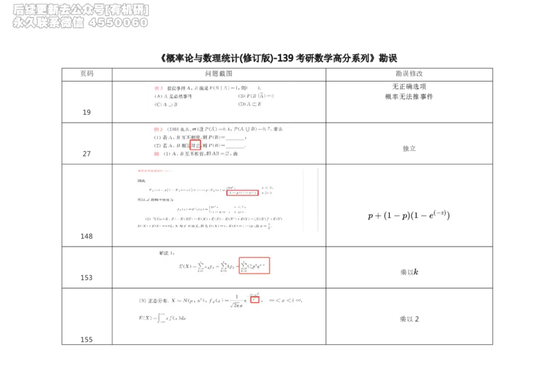 (2.3.1)--公共课数学书籍勘误._05.2026考研数学研途&mdash;杨超数学全程班_00.书籍和讲义_{2}--资料_{2}--学习资料_{3}--数学一_已加水印