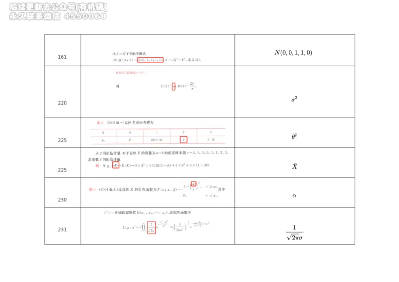 (2.3.1)--公共课数学书籍勘误._05.2026考研数学研途&mdash;杨超数学全程班_00.书籍和讲义_{2}--资料_{2}--学习资料_{3}--数学一_已加水印