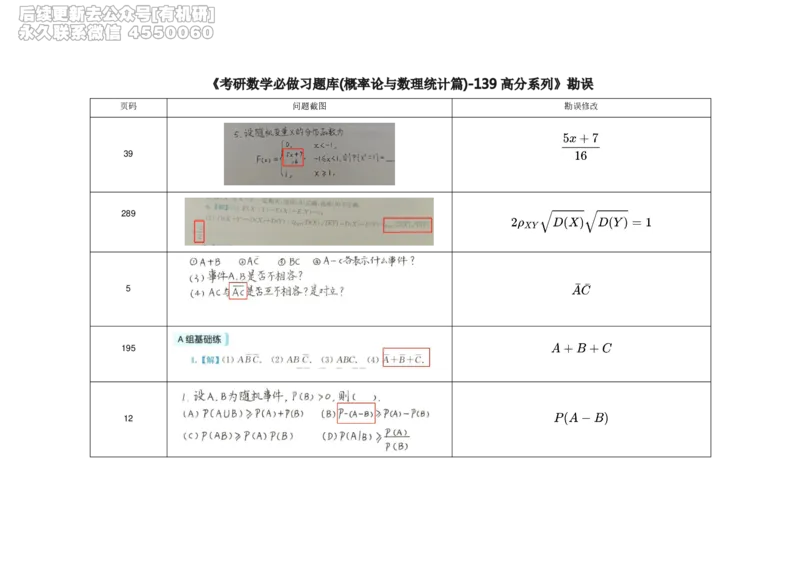 (2.3.1)--公共课数学书籍勘误._05.2026考研数学研途&mdash;杨超数学全程班_00.书籍和讲义_{2}--资料_{2}--学习资料_{3}--数学一_已加水印