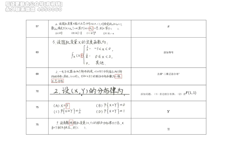(2.3.1)--公共课数学书籍勘误._05.2026考研数学研途&mdash;杨超数学全程班_00.书籍和讲义_{2}--资料_{2}--学习资料_{3}--数学一_已加水印
