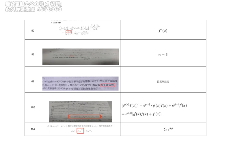 (2.3.1)--公共课数学书籍勘误._05.2026考研数学研途&mdash;杨超数学全程班_00.书籍和讲义_{2}--资料_{2}--学习资料_{3}--数学一_已加水印