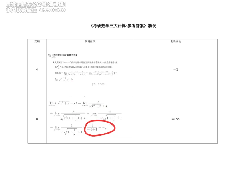 (2.3.1)--公共课数学书籍勘误._05.2026考研数学研途&mdash;杨超数学全程班_00.书籍和讲义_{2}--资料_{2}--学习资料_{3}--数学一_已加水印