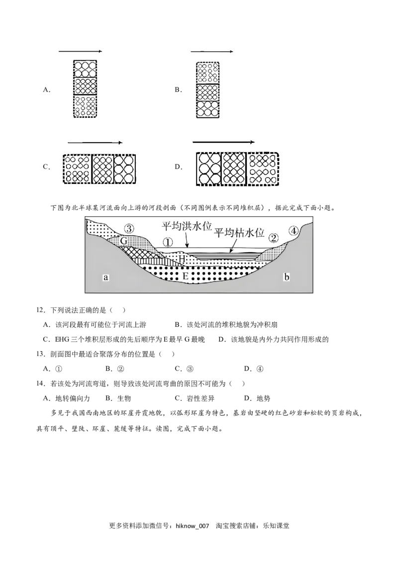 第二章地表形态的塑造（A卷&bull;单元考点）-2022-2023学年高二地理上学期同步单元卷（人教版2019选择性必修1）（原卷版）_E015高中全科试卷_地理试题_选修1_1.单元测试