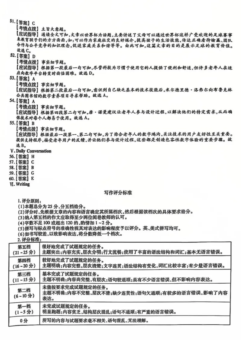 2024年专升本英语考试试题及答案详解_成考本科-所有考试科目-近10年真题和答案+2026备考通关资料大全_英语-近10年真题和答案+2026成考本科备考通关资料大全