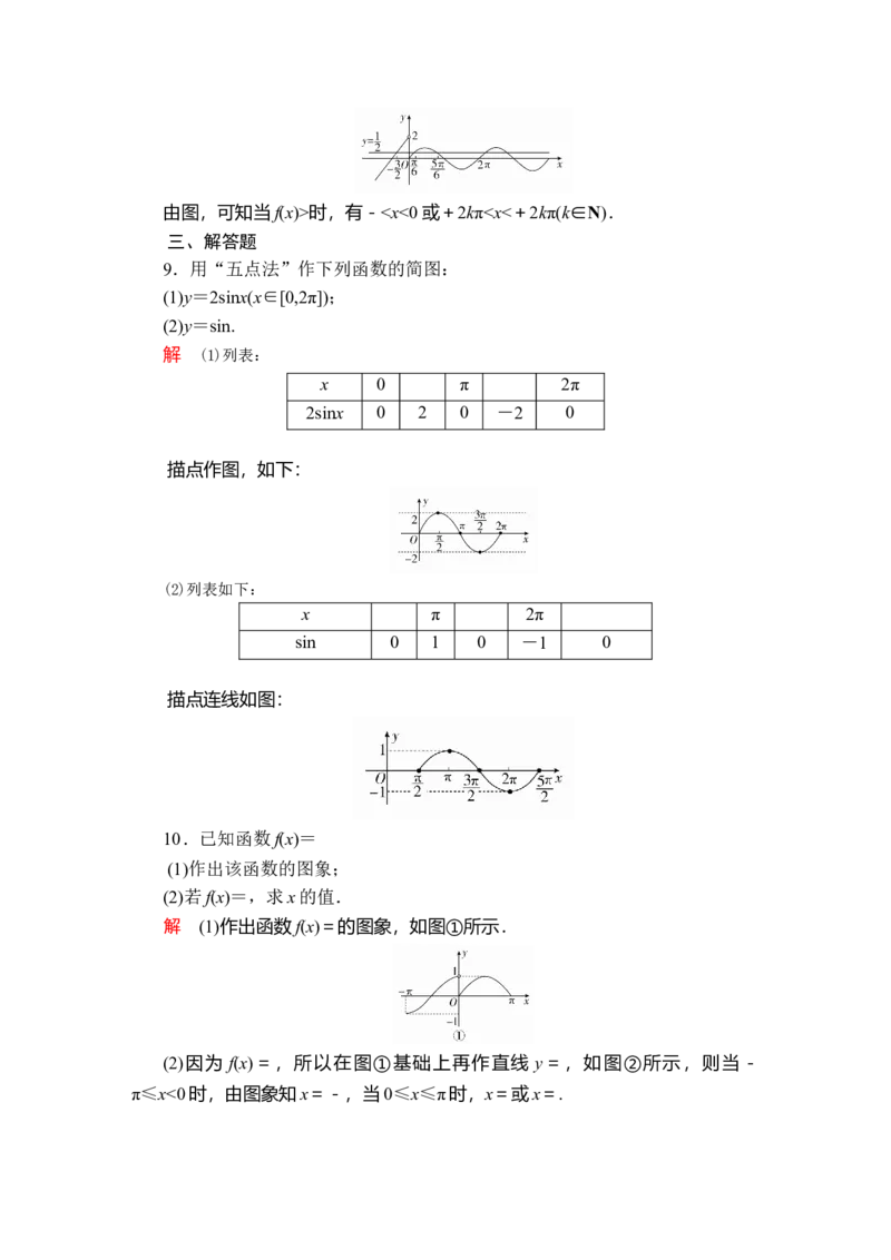 第五章5.45.4.1课后课时精练_E015高中全科试卷_数学试题_必修1_02.同步练习_5.同步练习（第五套）_（新教材）人教数学必修第1（课件+课时练+单元测试+复习）第5章(共68份打包)