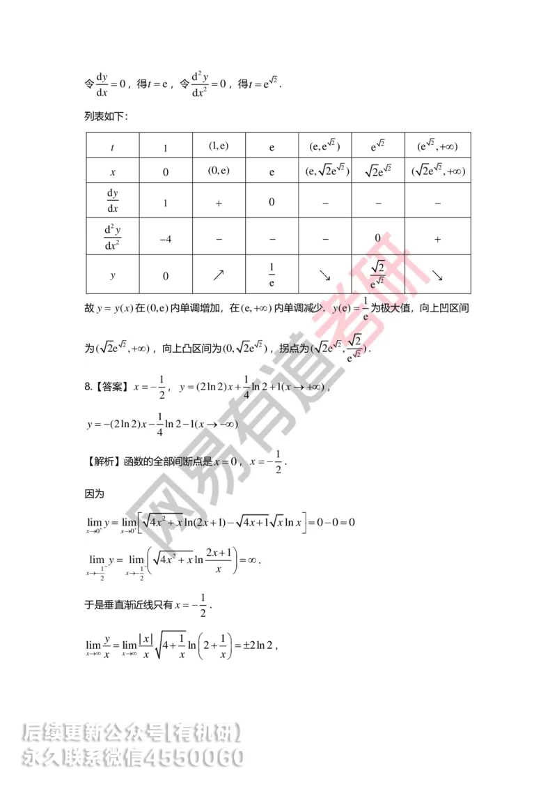250619_164616-菁英班强化高数第二章解析_01.2026考研数学有道武忠祥刘金峰全程班_01.2026考研数学武忠祥刘金峰全程班_00.书籍和讲义_00.配套书籍_2026考研数学习题册答案详解_强化_高数