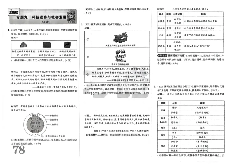 历史_2026万唯系列预习复习_2026版初中《万唯》中考真题分类与新考法（语数外物历道生）_2026万唯中考历史分类与新考法