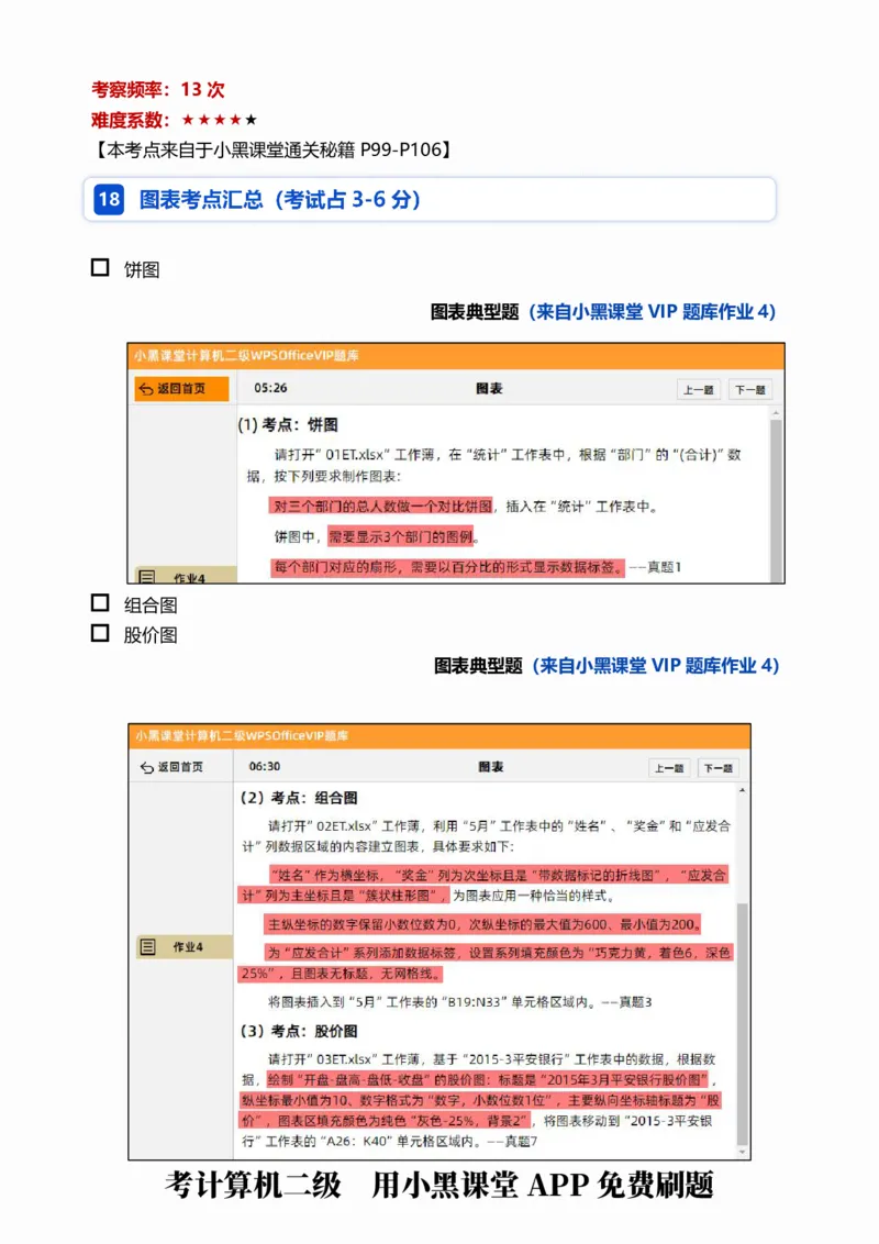 02WPS表格常规考点自查清单_计算机二级WPS资料_0526年3月二级wps自查清单+框架+300题_26年3月计算机二级WPS自查清单