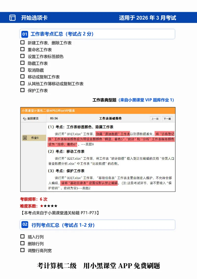 02WPS表格常规考点自查清单_计算机二级WPS资料_0526年3月二级wps自查清单+框架+300题_26年3月计算机二级WPS自查清单
