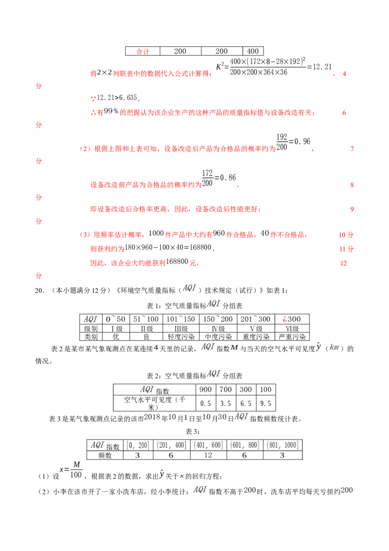 第八章成对数据的统计分析（基础训练）A卷（解析版）_E015高中全科试卷_数学试题_选修3_02.同步练习_课后培优练2023年
