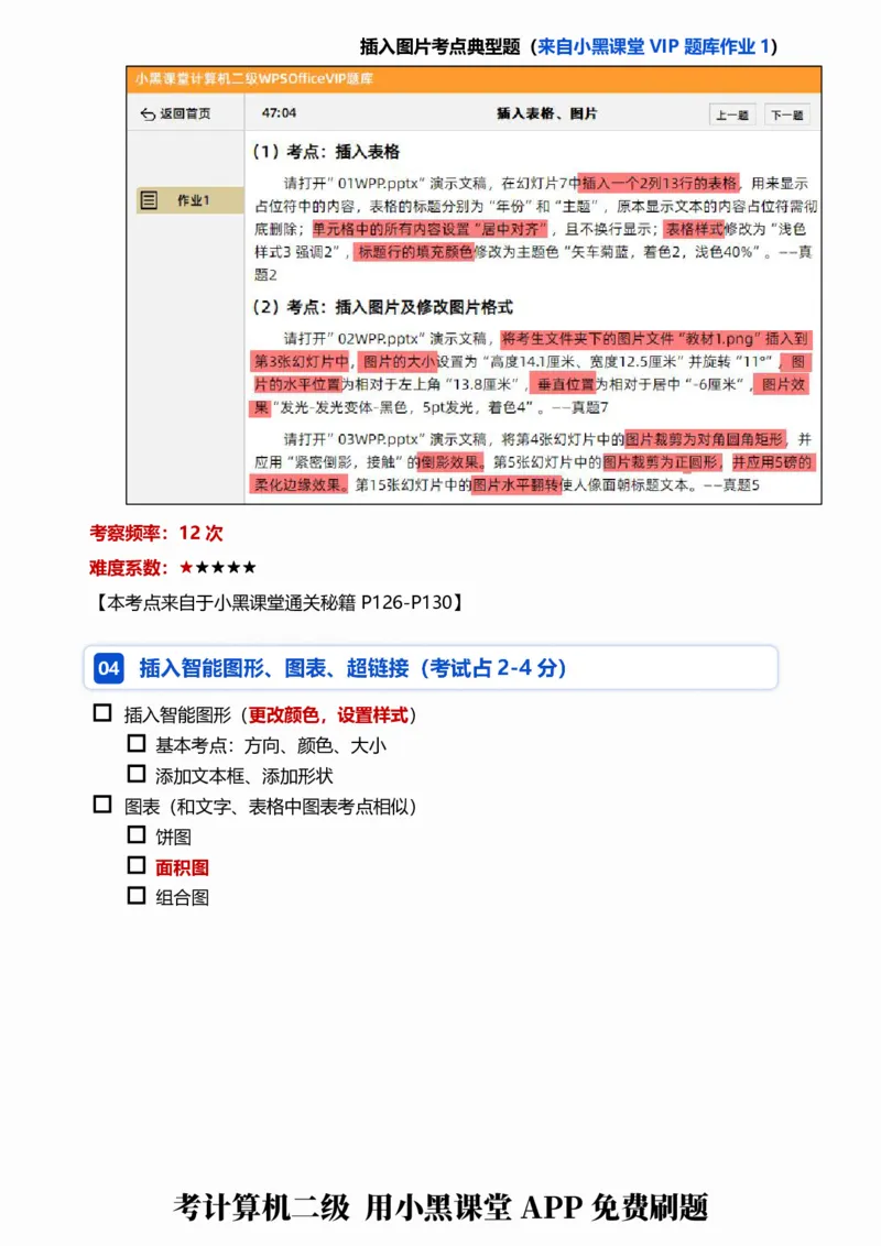 04WPS演示考点自查清单_计算机二级WPS资料_0526年3月二级wps自查清单+框架+300题_26年3月计算机二级WPS自查清单