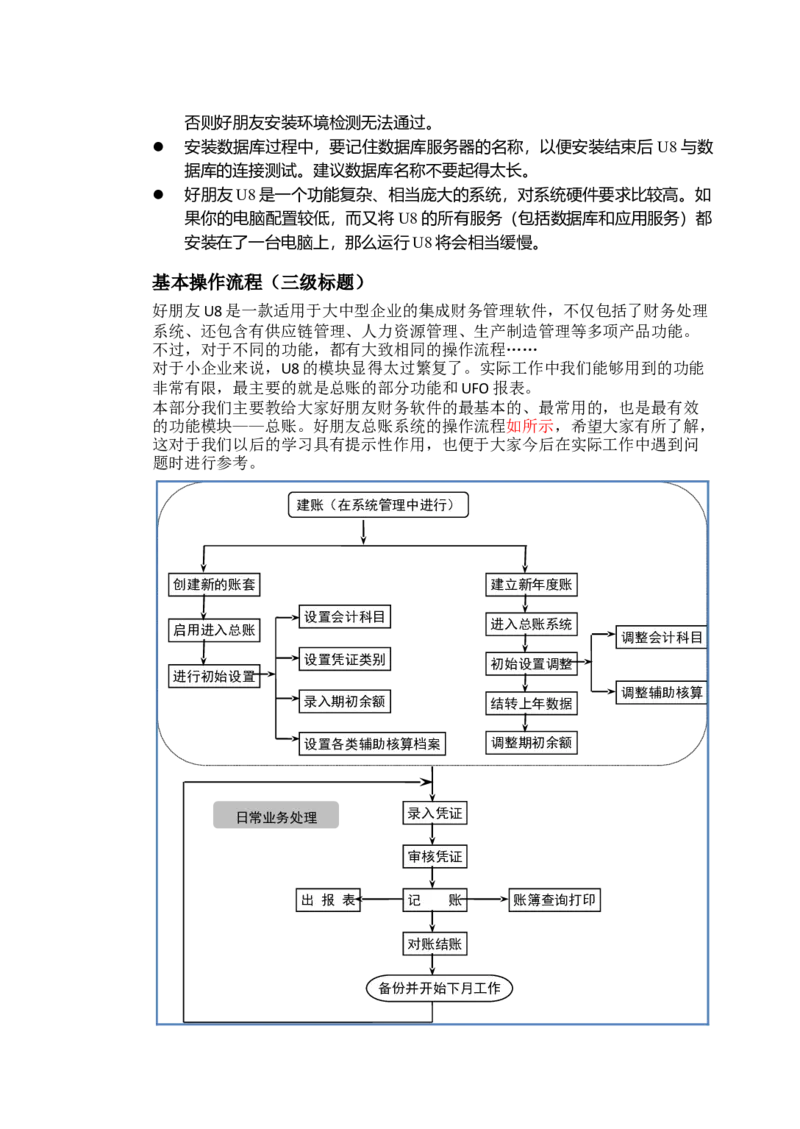 02WPS_计算机二级WPS资料_07练习素材_02第二天学习任务_03查找替换