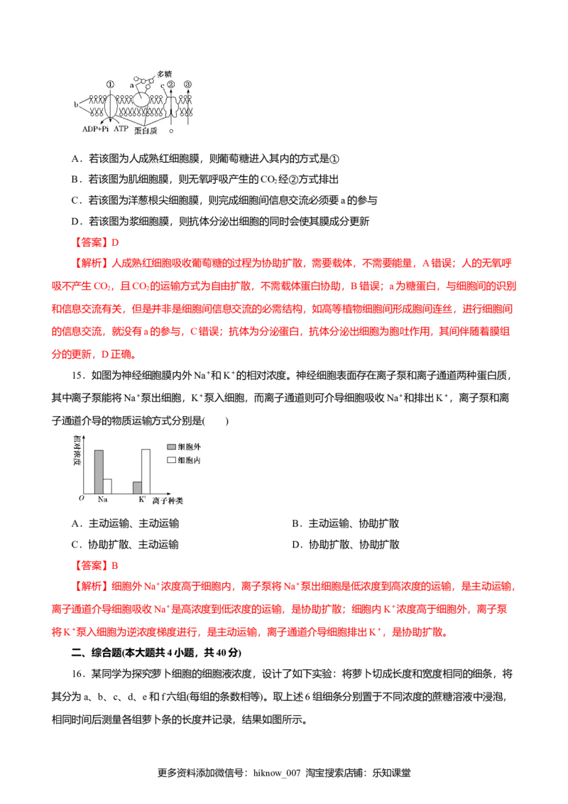 第04章细胞的物质输入和输出（B卷）（解析版）_E015高中全科试卷_生物试题_必修1_1.单元测试_3.单元测试（第三套）_第04章细胞的物质输入和输出（B卷）