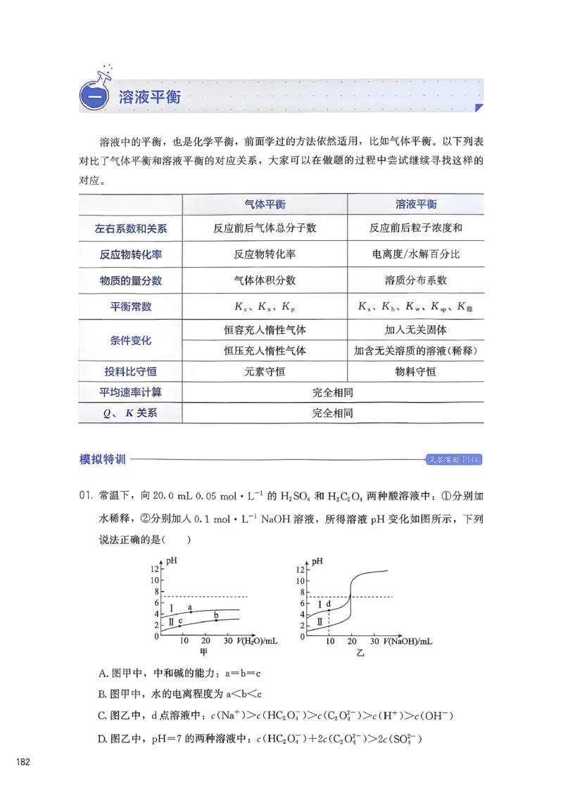 冲刺600题下_2026版李政1000题+冲刺600题（无水印）_2026李政冲刺600题