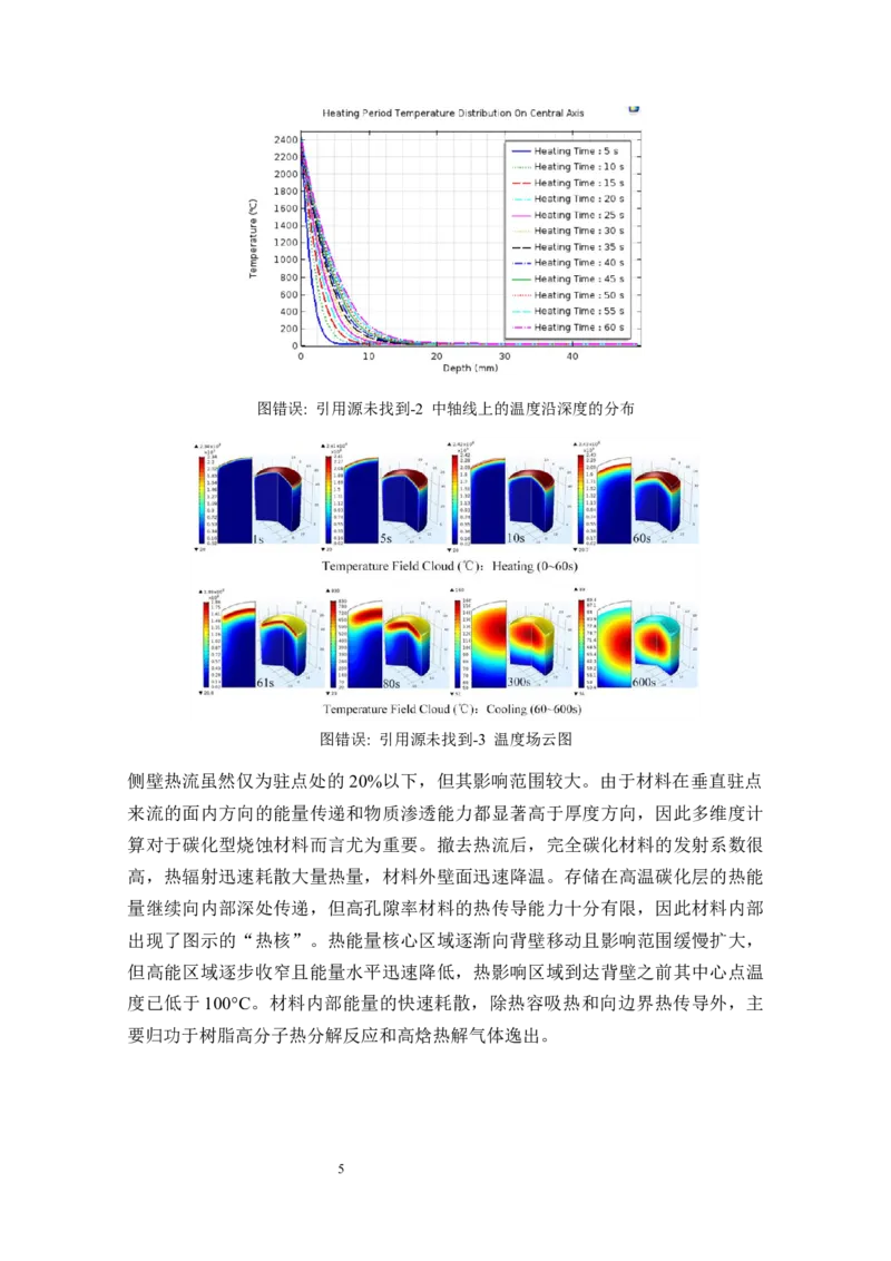 06WPS_计算机二级WPS资料_07练习素材_04第四天学习任务_02页眉页脚页码