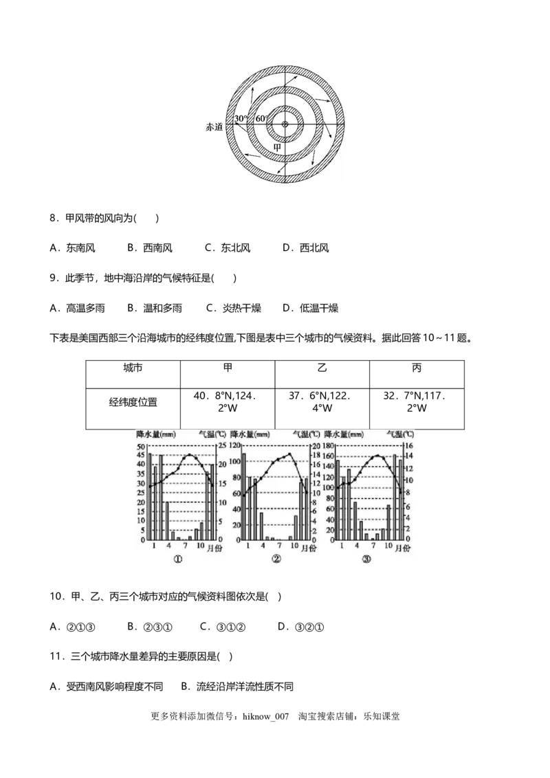 新教材精创3.3气压带和风带对气候的影响（同步练习）原卷版_E015高中全科试卷_地理试题_选修1_2.同步练习_同步练习-第2套_新教材精创3.3气压带和风带对气候的影响（同步练习）