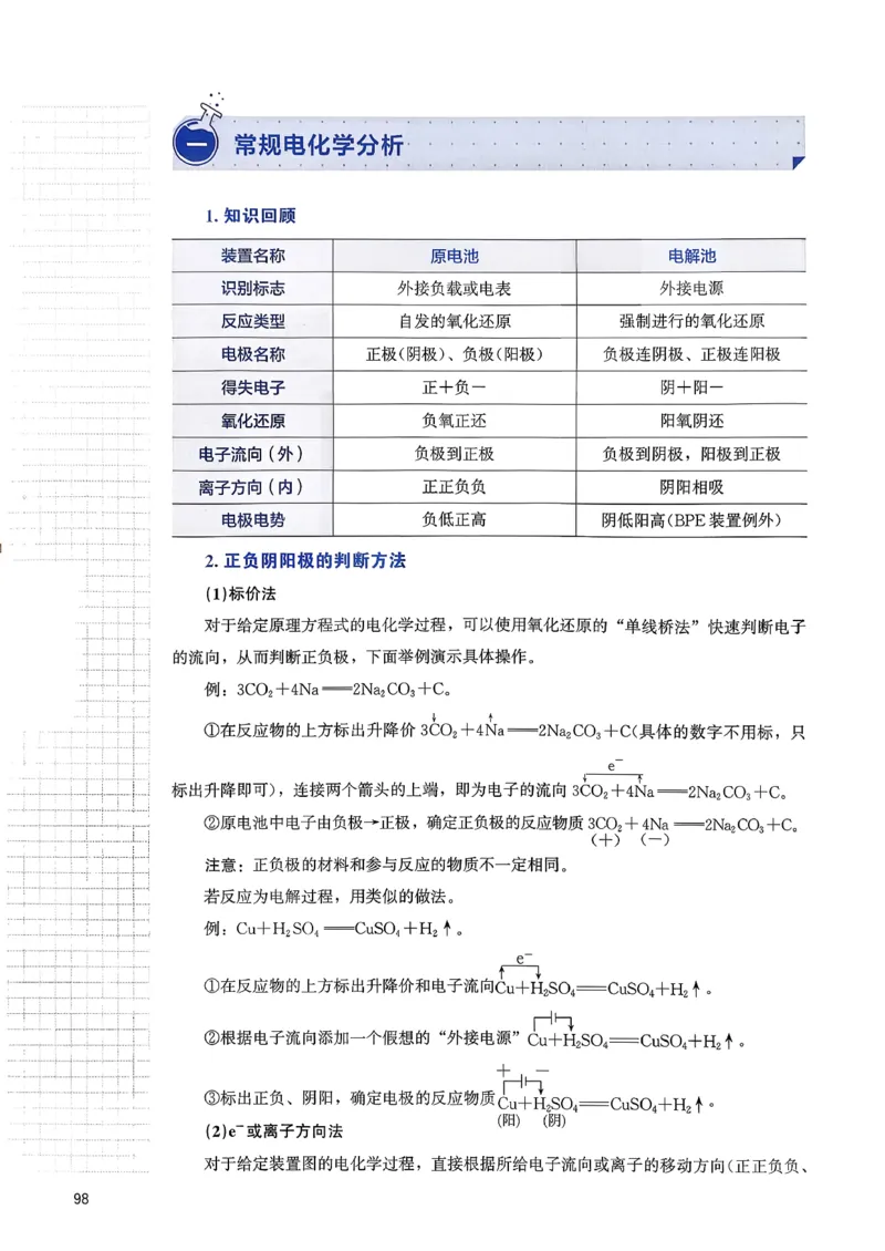 冲刺600题上册_2026版李政1000题+冲刺600题（无水印）_2026李政冲刺600题