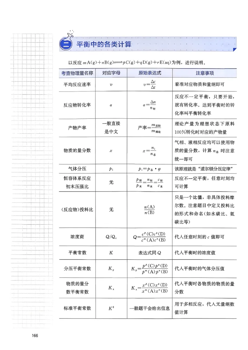 冲刺600题上册_2026版李政1000题+冲刺600题（无水印）_2026李政冲刺600题