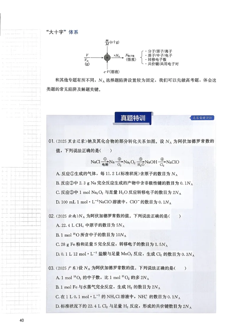 冲刺600题上册_2026版李政1000题+冲刺600题（无水印）_2026李政冲刺600题