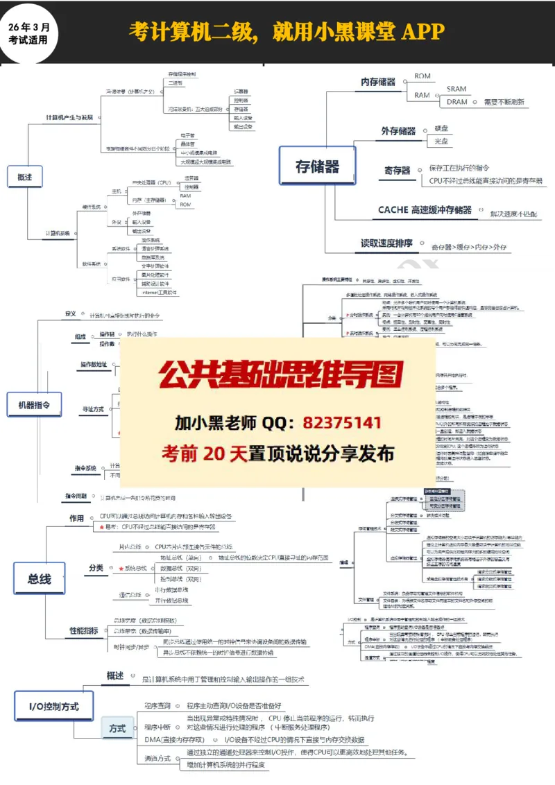 计算机二级WPSOffice精选300题_计算机二级WPS资料_0526年3月二级wps自查清单+框架+300题