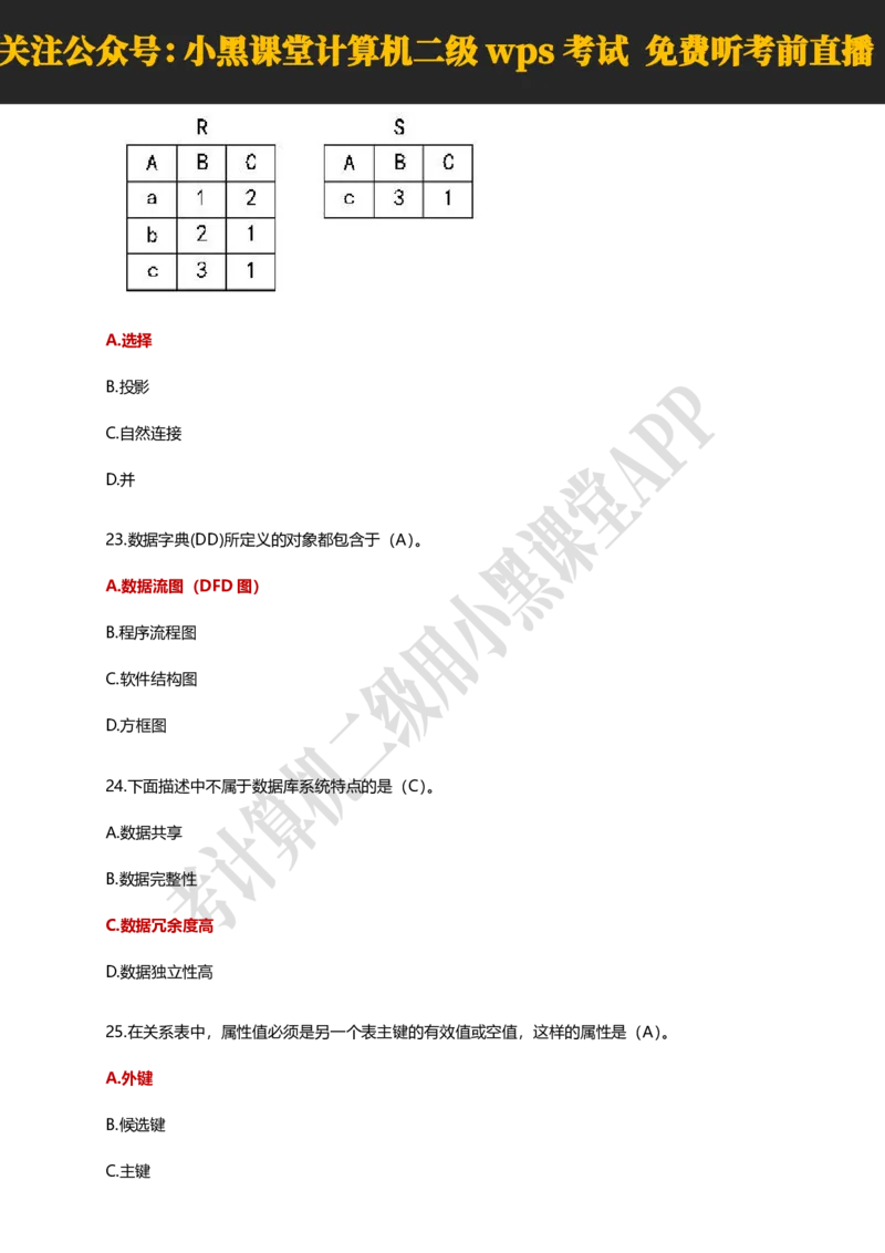 计算机二级WPSOffice精选300题_计算机二级WPS资料_0526年3月二级wps自查清单+框架+300题