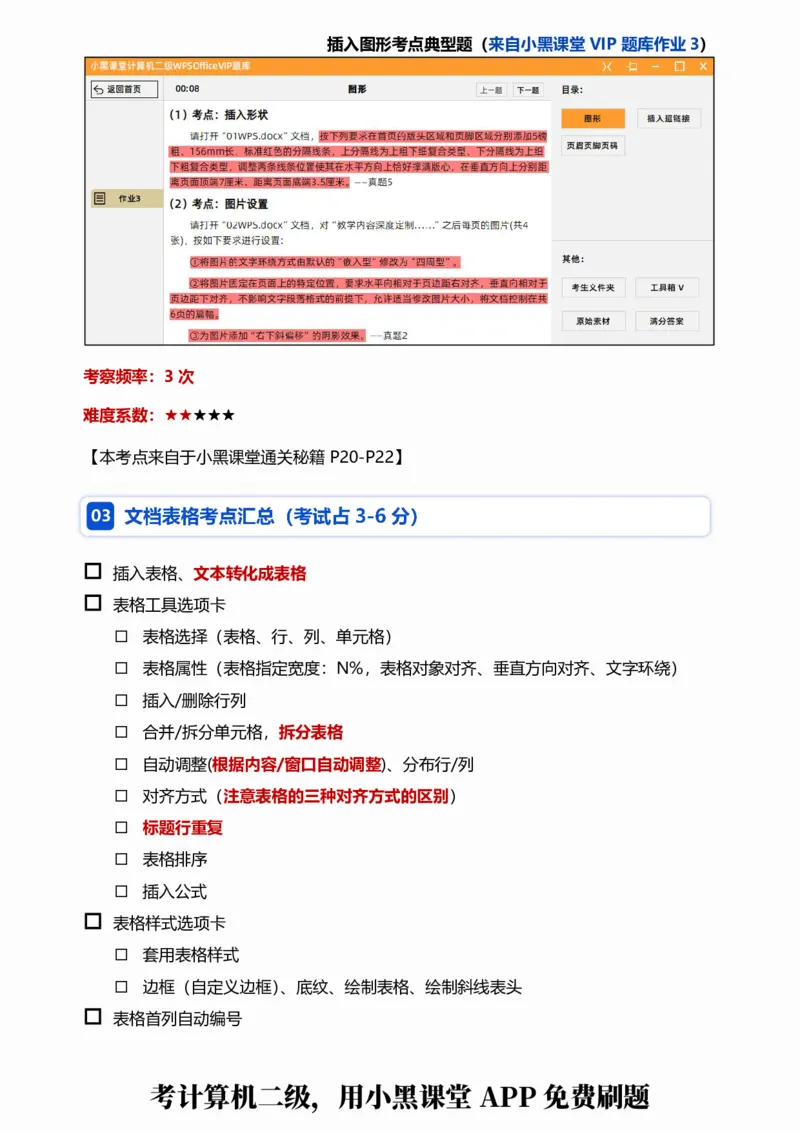 01WPS文字考点自查清单_计算机二级WPS资料_0526年3月二级wps自查清单+框架+300题_26年3月计算机二级WPS自查清单