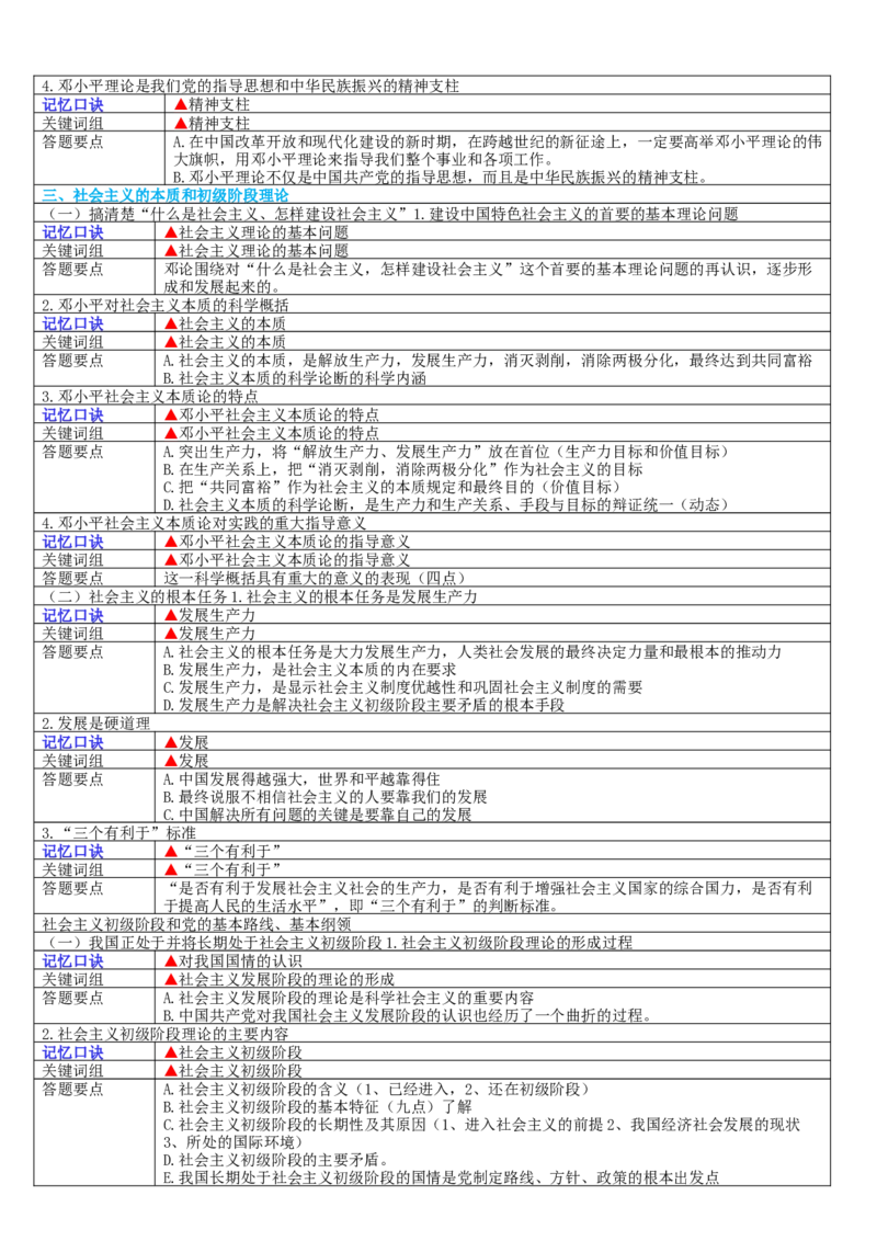 成人高考专升本《政治》复习考点口诀轻松记忆版_成考本科-所有考试科目-近10年真题和答案+2026备考通关资料大全_政治-近10年真题和答案+2026成考本科备考通关资料大全