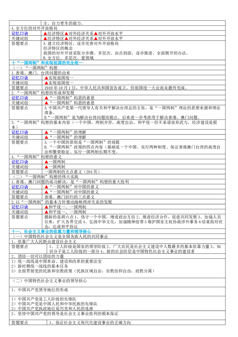 成人高考专升本《政治》复习考点口诀轻松记忆版_成考本科-所有考试科目-近10年真题和答案+2026备考通关资料大全_政治-近10年真题和答案+2026成考本科备考通关资料大全