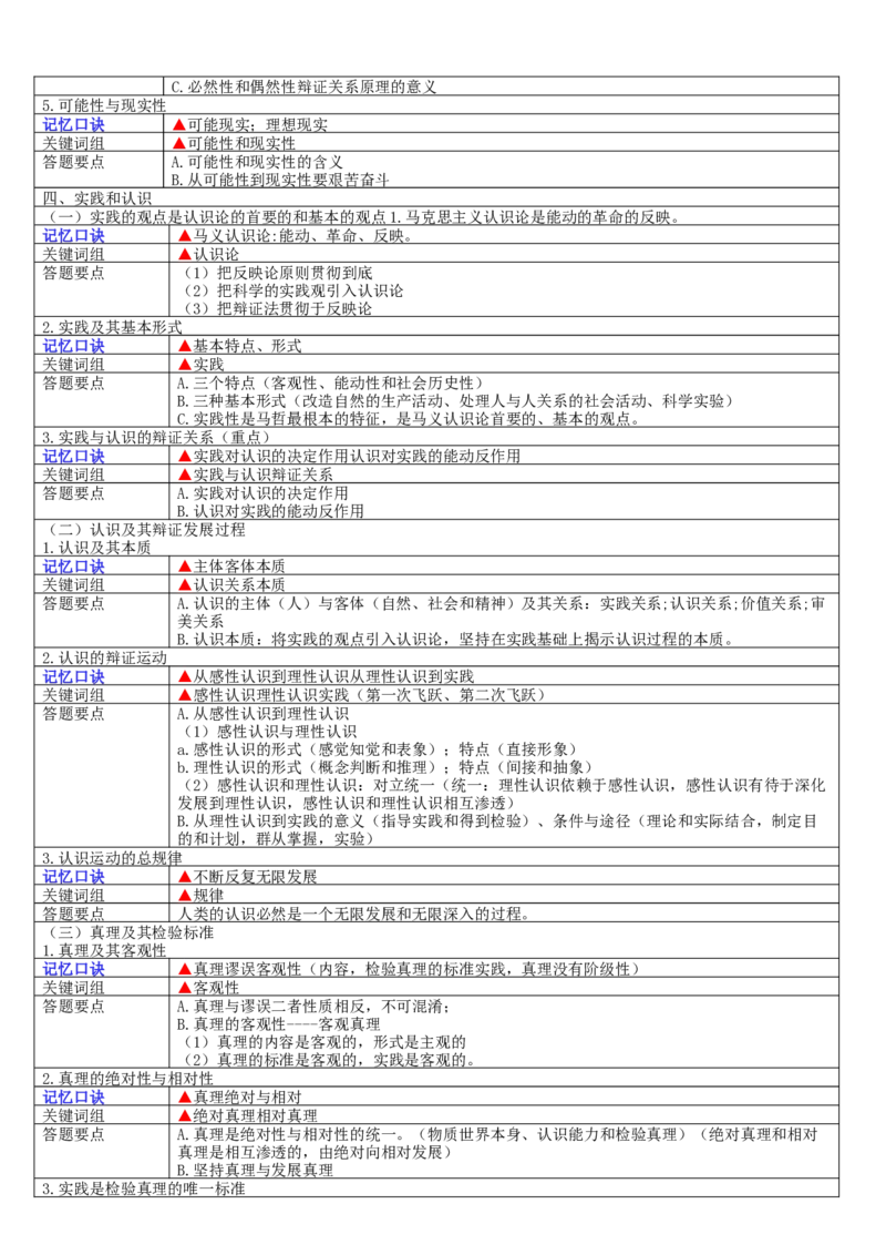 成人高考专升本《政治》复习考点口诀轻松记忆版_成考本科-所有考试科目-近10年真题和答案+2026备考通关资料大全_政治-近10年真题和答案+2026成考本科备考通关资料大全
