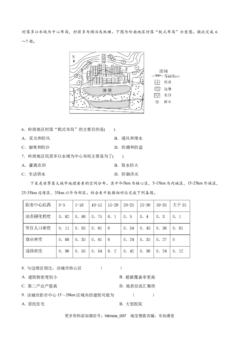 新教材精创2.1乡村和城镇空间结构同步练习（1）（原卷版）_E015高中全科试卷_地理试题_必修2_2.同步练习_同步练习（第二套）
