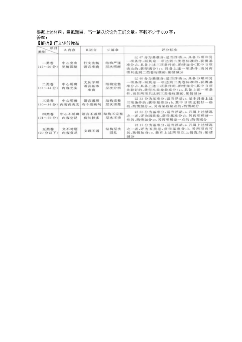 大学语文金题汇编二(2)_成考本科-所有考试科目-近10年真题和答案+2026备考通关资料大全_大学语文-近10年真题和答案+2026成考本科备考通关资料大全