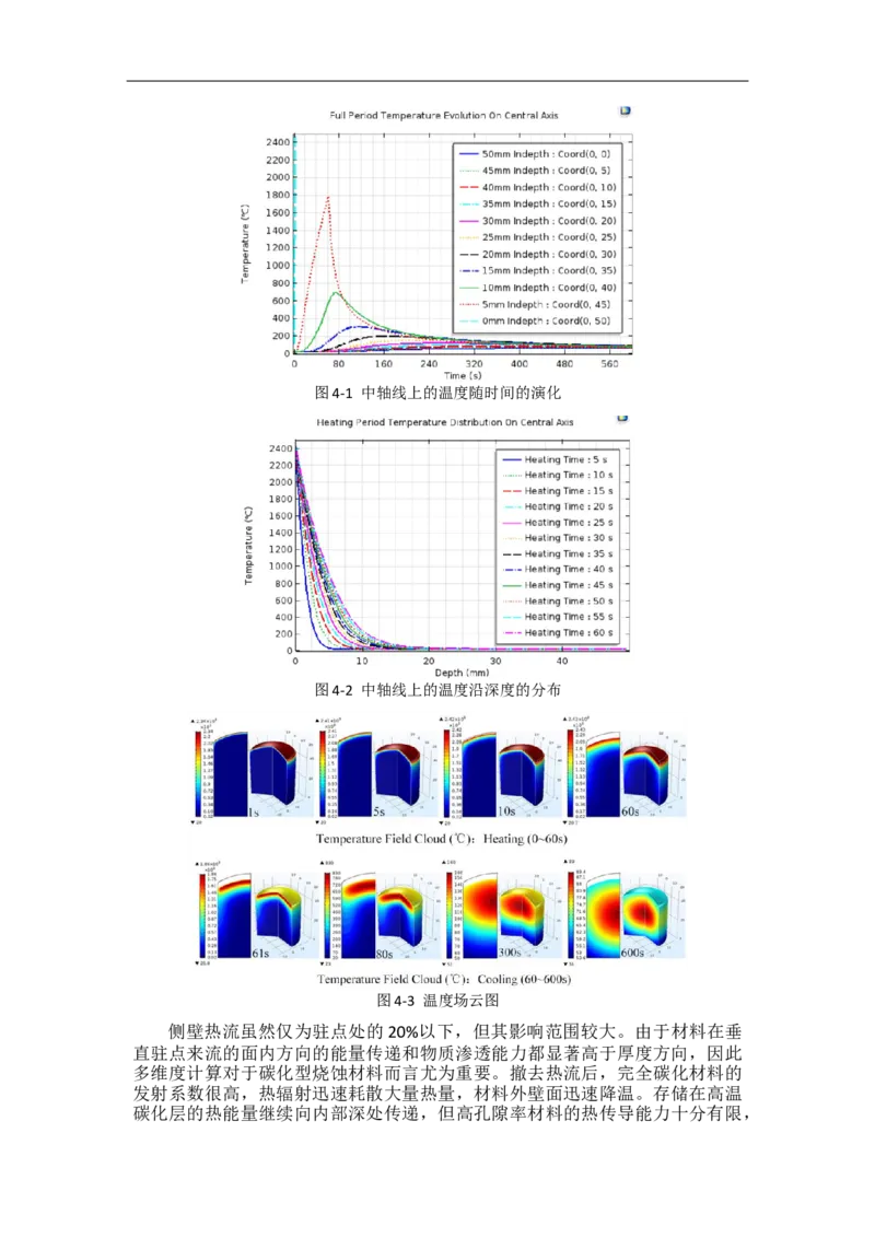 02WPS_计算机二级WPS资料_07练习素材_05第五天学习任务_06题注