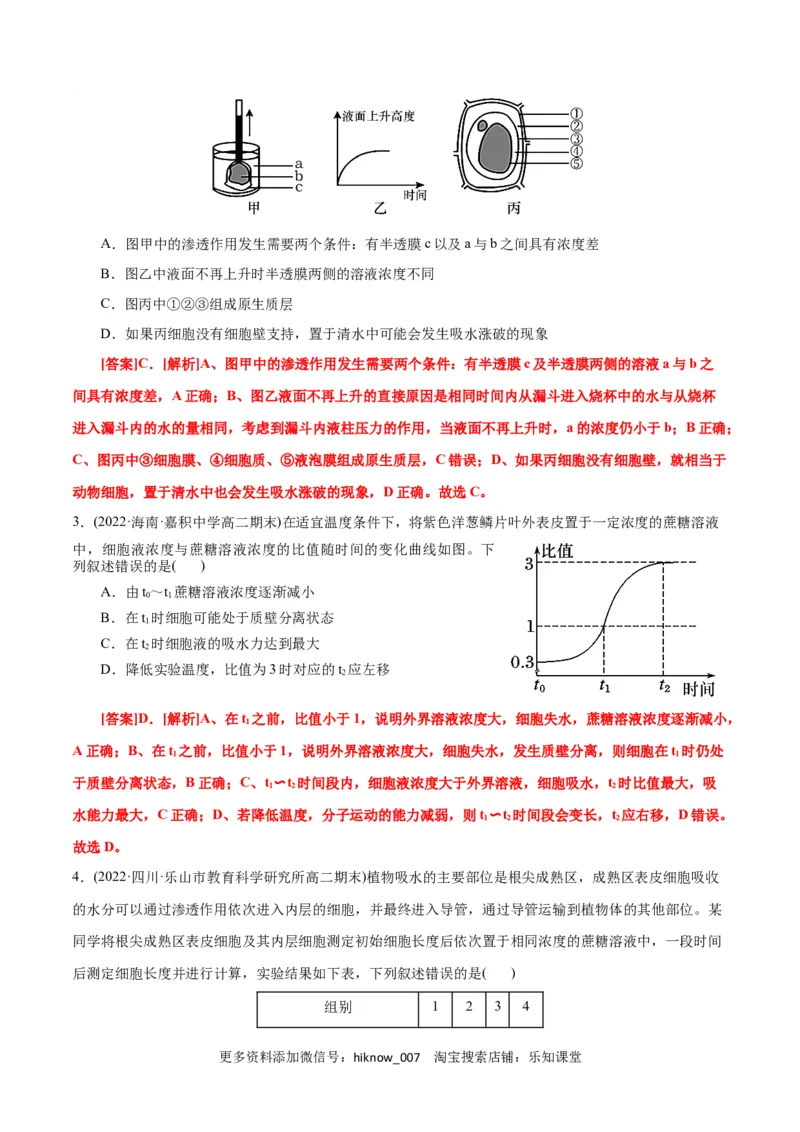 第4章细胞的物质输入和输出（B卷&middot;能力提升练）（解析版）_E015高中全科试卷_生物试题_必修1_1.单元测试_1.单元测试AB卷（第一套）