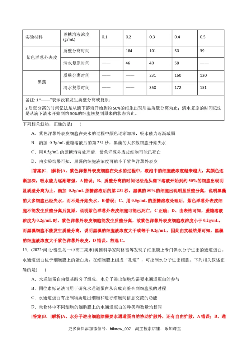 第4章细胞的物质输入和输出（B卷&middot;能力提升练）（解析版）_E015高中全科试卷_生物试题_必修1_1.单元测试_1.单元测试AB卷（第一套）