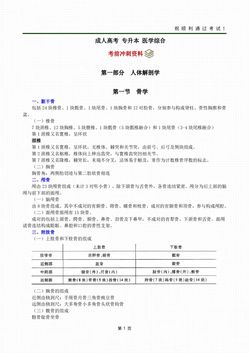 《医学综合》考前冲刺_成考本科-所有考试科目-近10年真题和答案+2026备考通关资料大全_医学综合-近10年真题和答案+2026成考本科备考通关资料大全