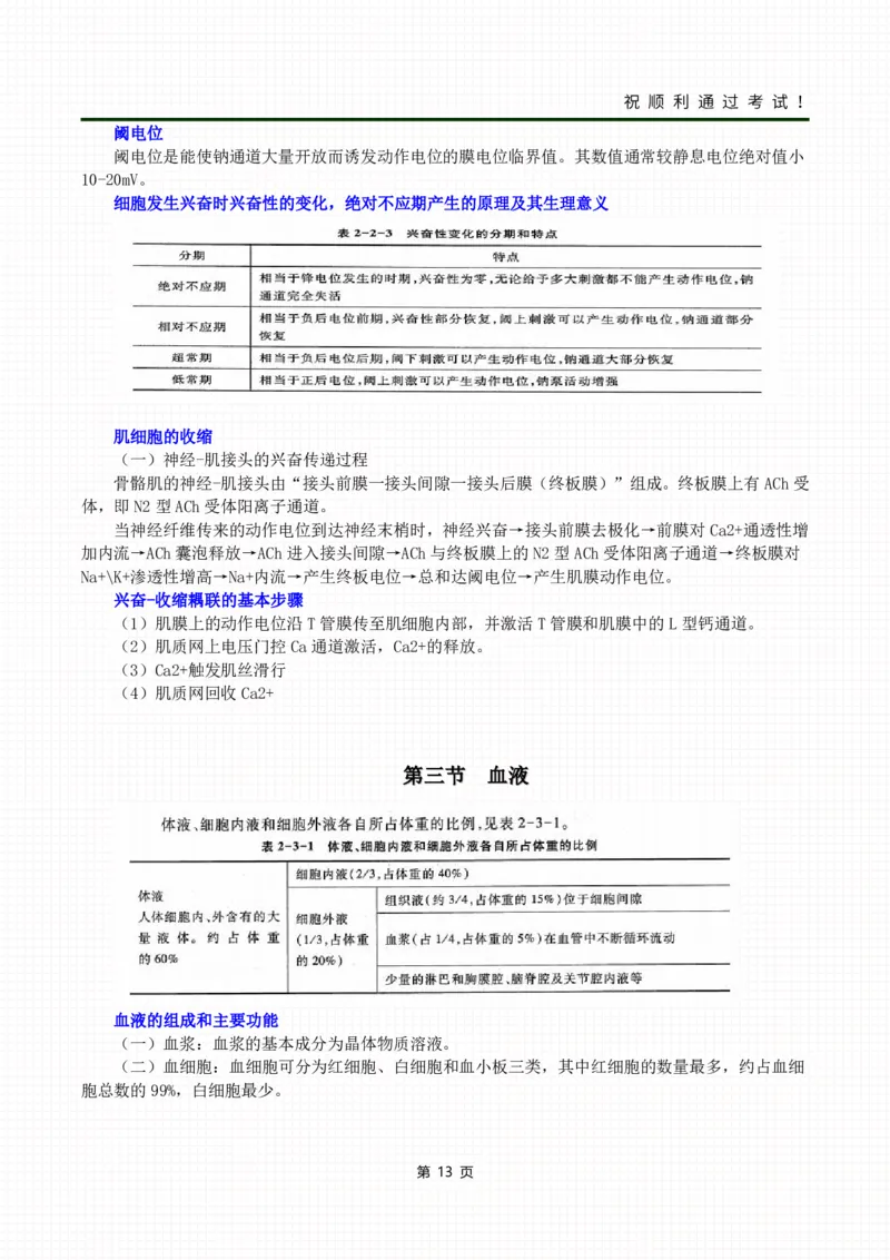 《医学综合》考前冲刺_成考本科-所有考试科目-近10年真题和答案+2026备考通关资料大全_医学综合-近10年真题和答案+2026成考本科备考通关资料大全