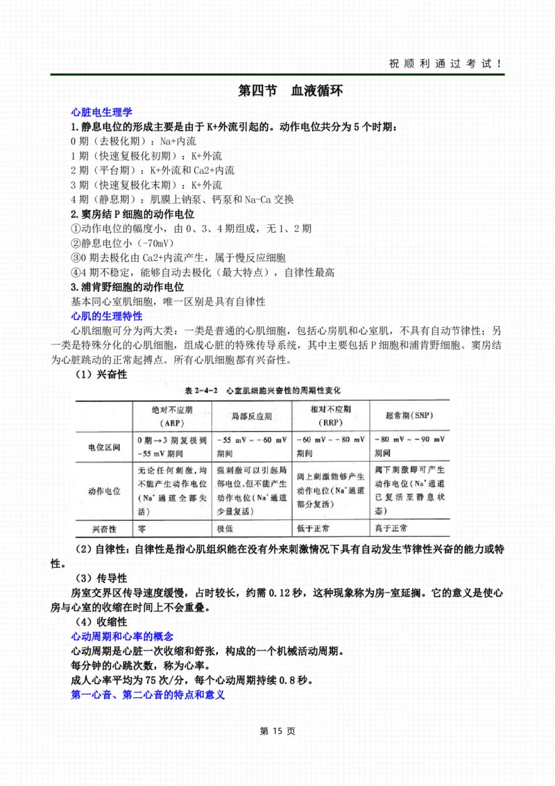 《医学综合》考前冲刺_成考本科-所有考试科目-近10年真题和答案+2026备考通关资料大全_医学综合-近10年真题和答案+2026成考本科备考通关资料大全