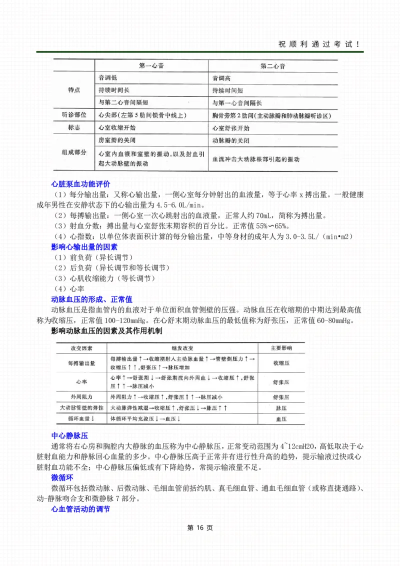 《医学综合》考前冲刺_成考本科-所有考试科目-近10年真题和答案+2026备考通关资料大全_医学综合-近10年真题和答案+2026成考本科备考通关资料大全