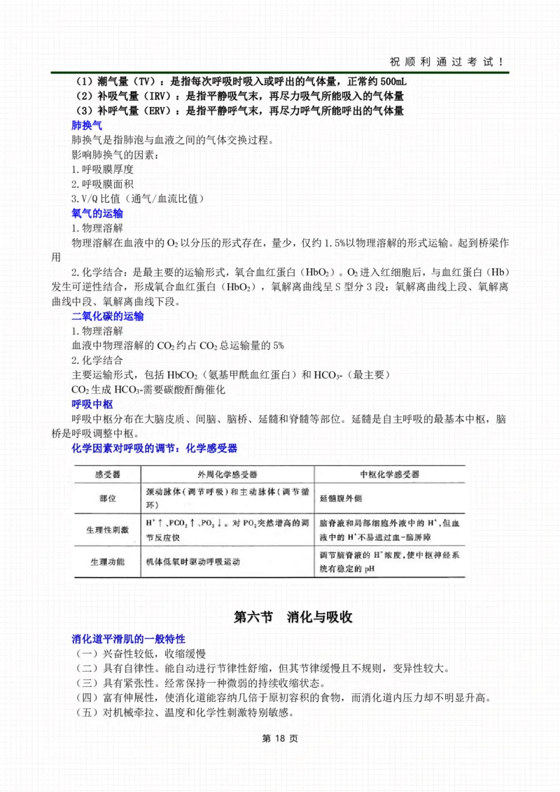 《医学综合》考前冲刺_成考本科-所有考试科目-近10年真题和答案+2026备考通关资料大全_医学综合-近10年真题和答案+2026成考本科备考通关资料大全