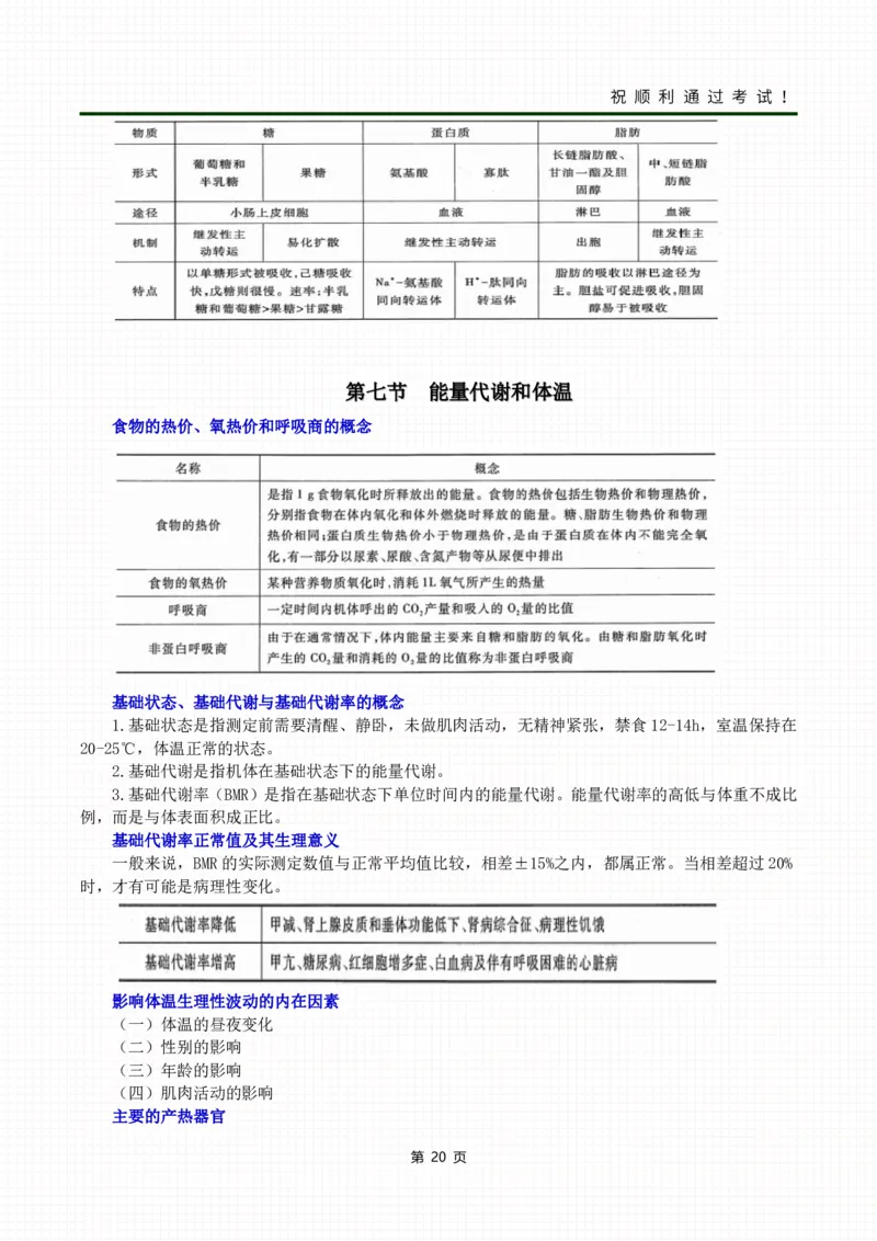《医学综合》考前冲刺_成考本科-所有考试科目-近10年真题和答案+2026备考通关资料大全_医学综合-近10年真题和答案+2026成考本科备考通关资料大全