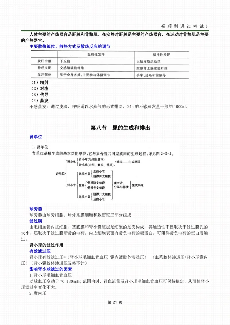 《医学综合》考前冲刺_成考本科-所有考试科目-近10年真题和答案+2026备考通关资料大全_医学综合-近10年真题和答案+2026成考本科备考通关资料大全