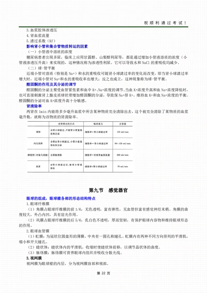 《医学综合》考前冲刺_成考本科-所有考试科目-近10年真题和答案+2026备考通关资料大全_医学综合-近10年真题和答案+2026成考本科备考通关资料大全